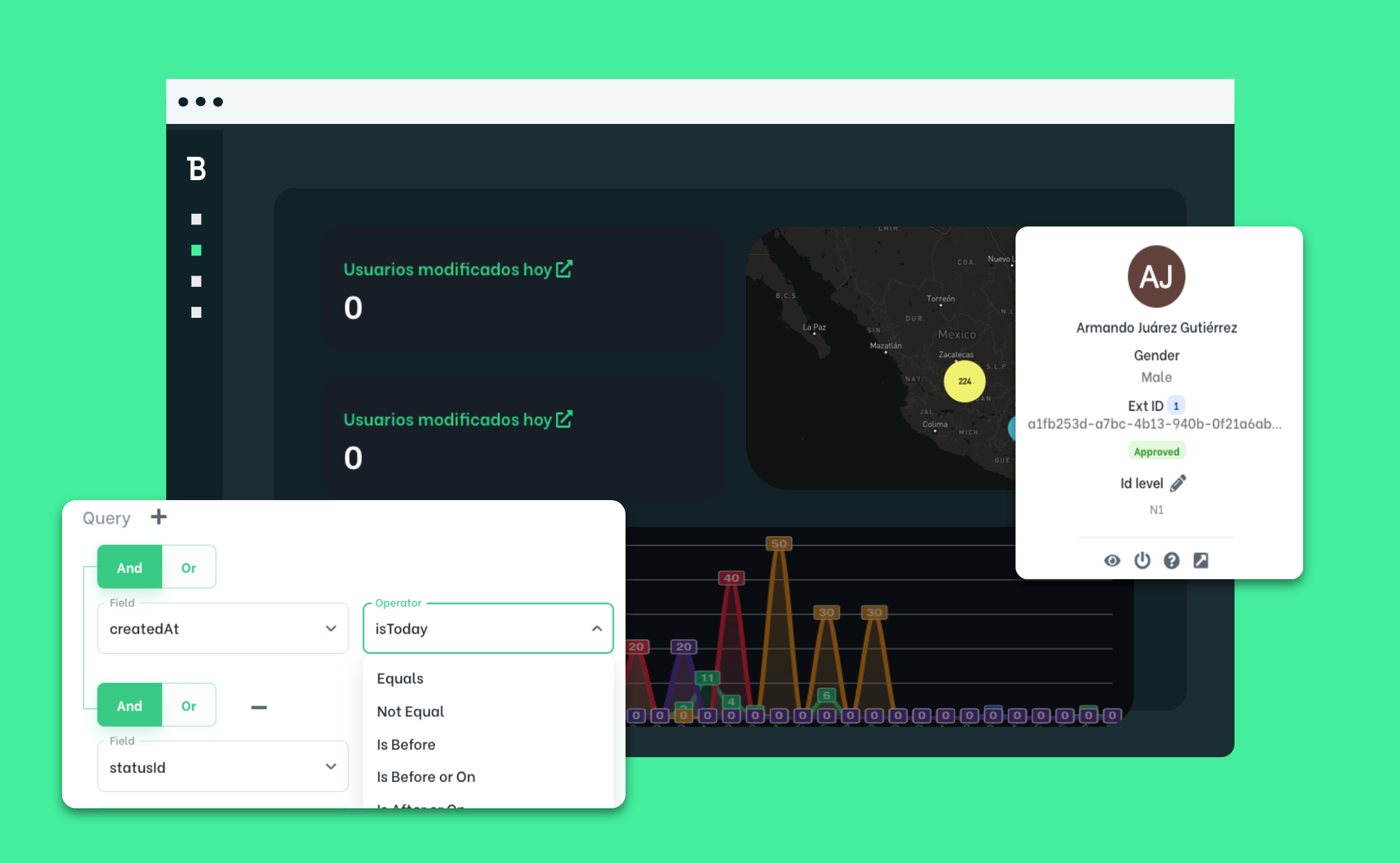 Analytics Dashboard