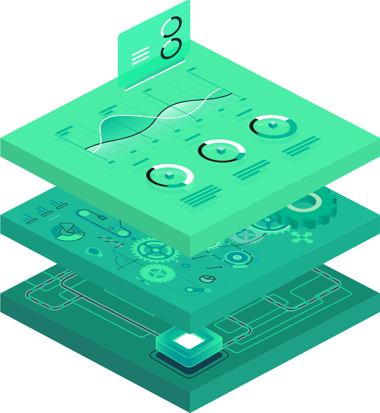 Backbone Platform Stack